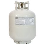 How Long Does A Propane Tank Last?